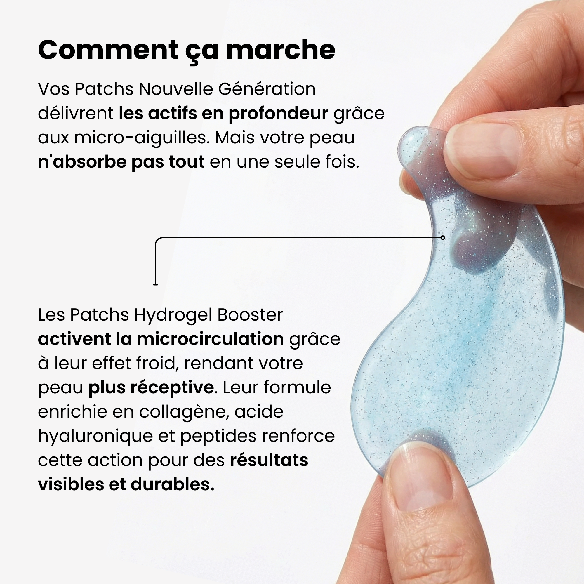 Patchs Hydrogel Booster